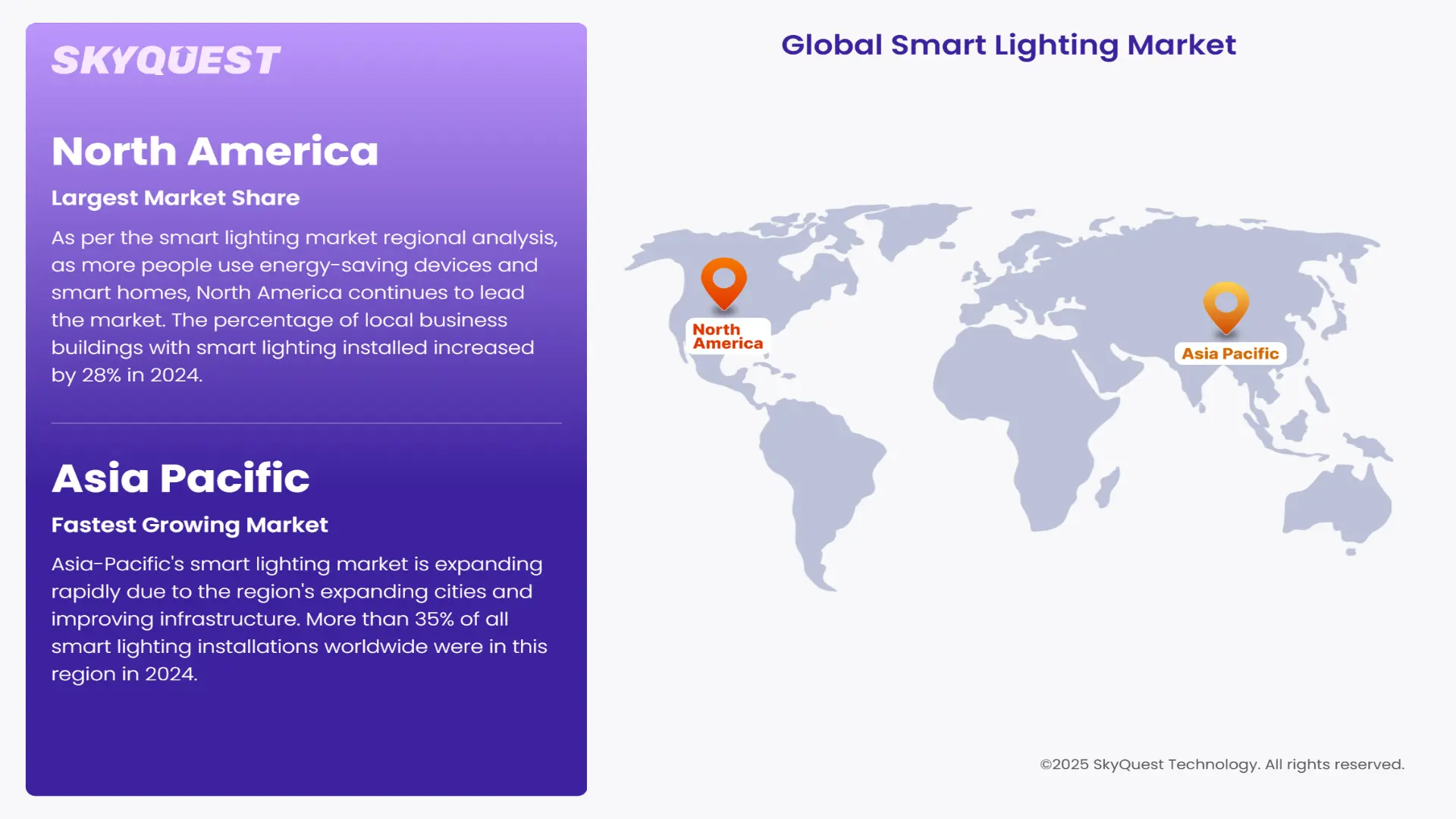 Smart Lighting Market Regional Analysis
