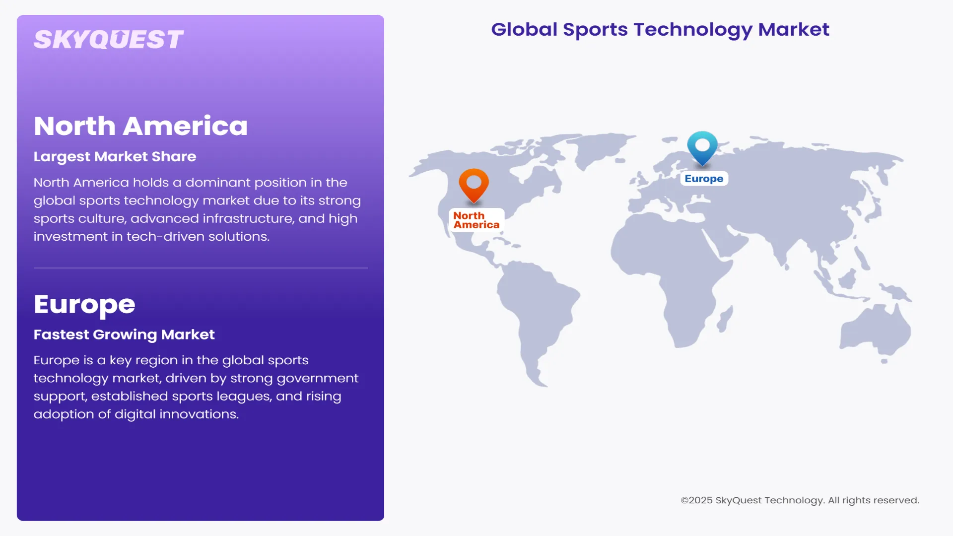 Sports Technology Market Regional Analysis