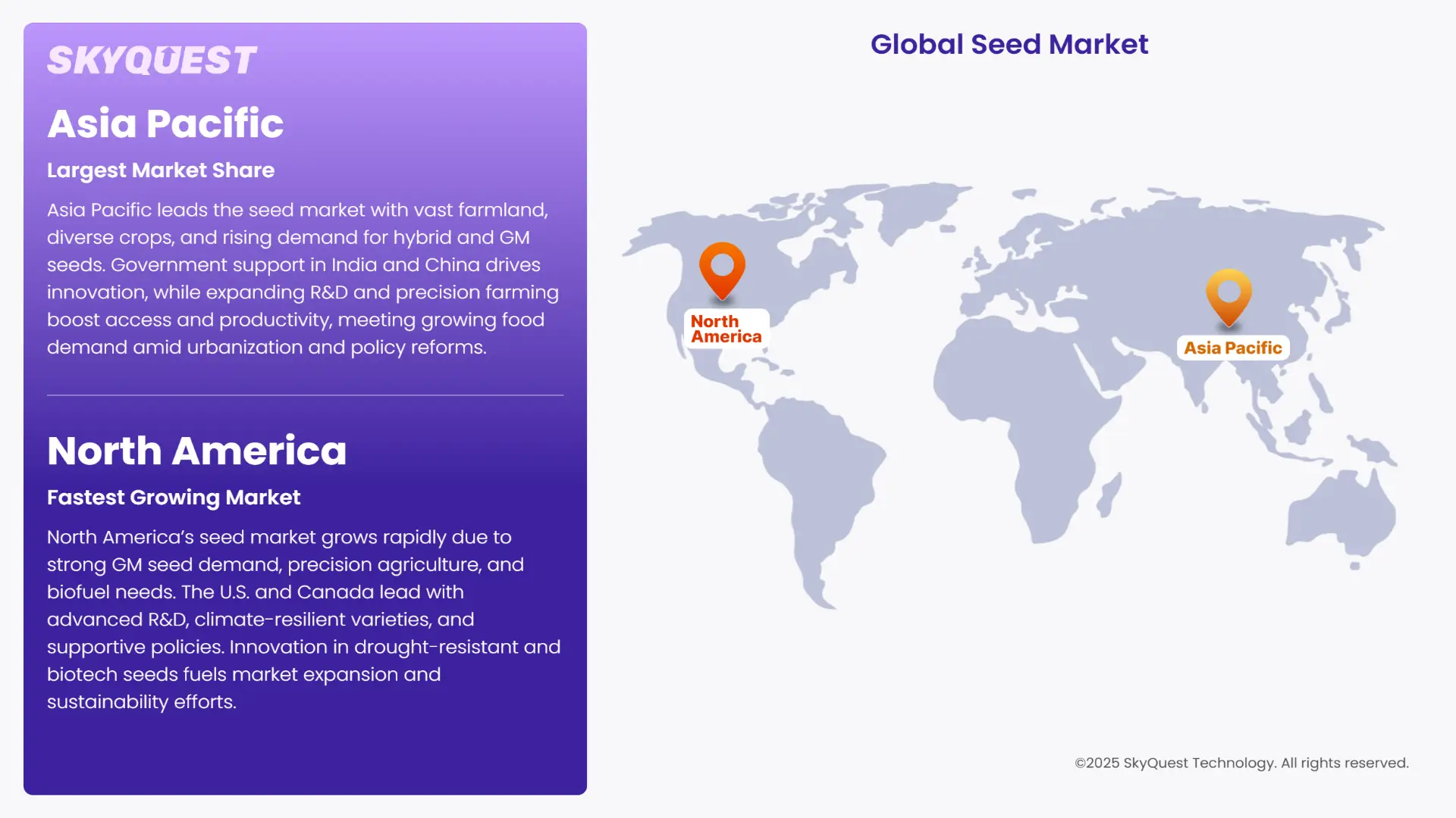 Seed Market Regional Insights