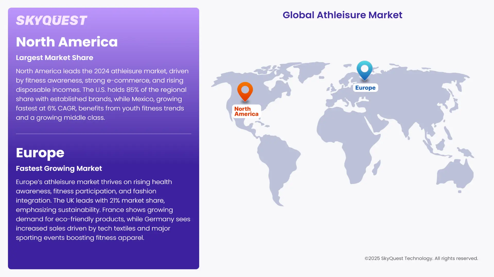 Athleisure Market Regional Insights