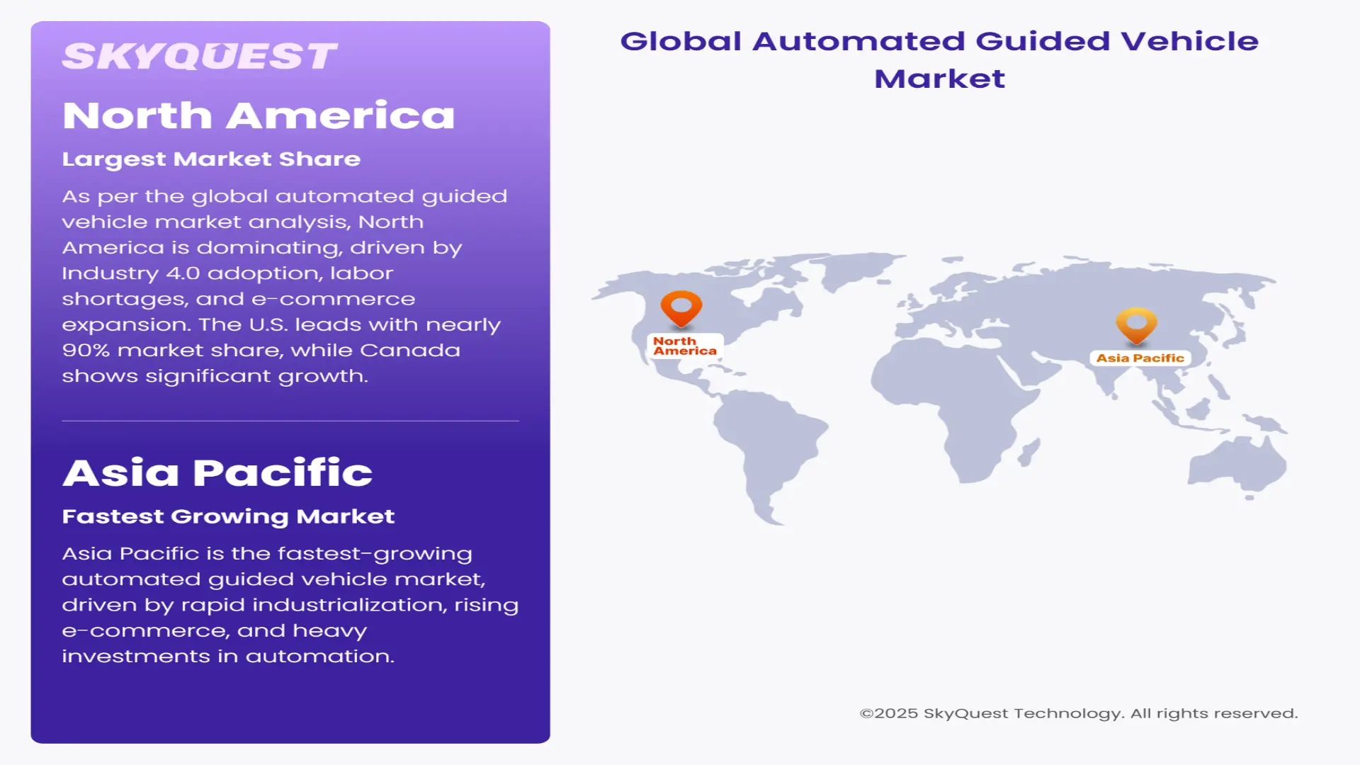 Automated Guided Vehicle Market Regional Analysis