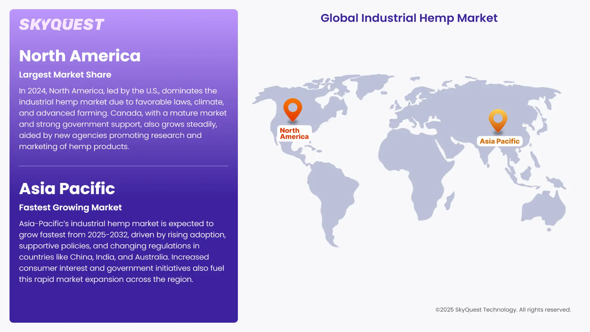 Industrial Hemp Market Regional Insights