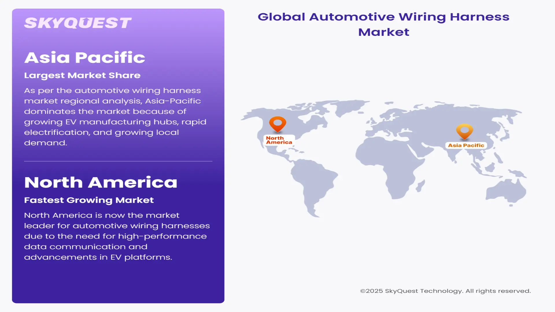 Automotive Wiring Harness Market Regional Analysis