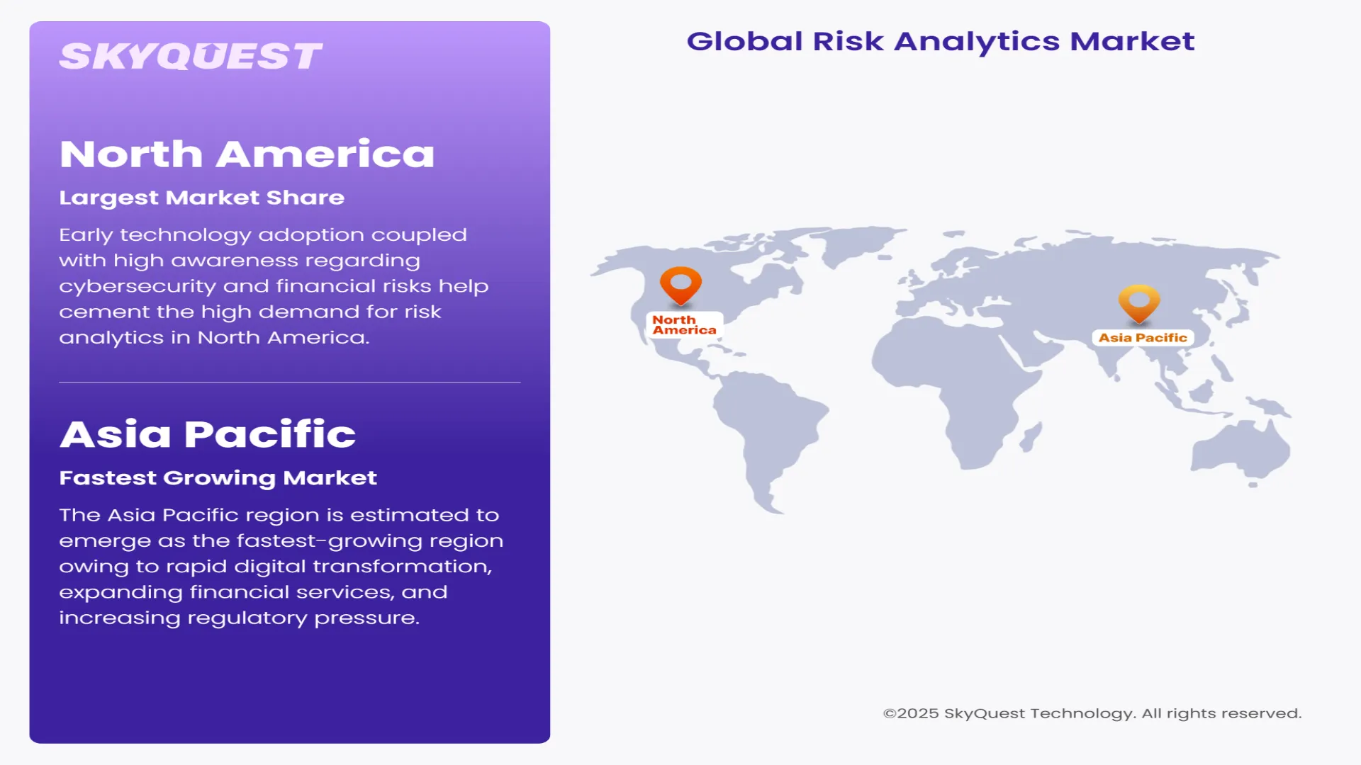 Risk Analytics Market Regional Analysis