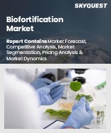 Global Biofortification Market