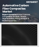 Automotive Carbon Fiber Composites Market
