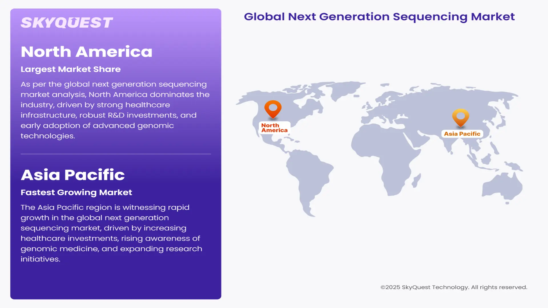Next Generation Sequencing Market Regional Analysis
