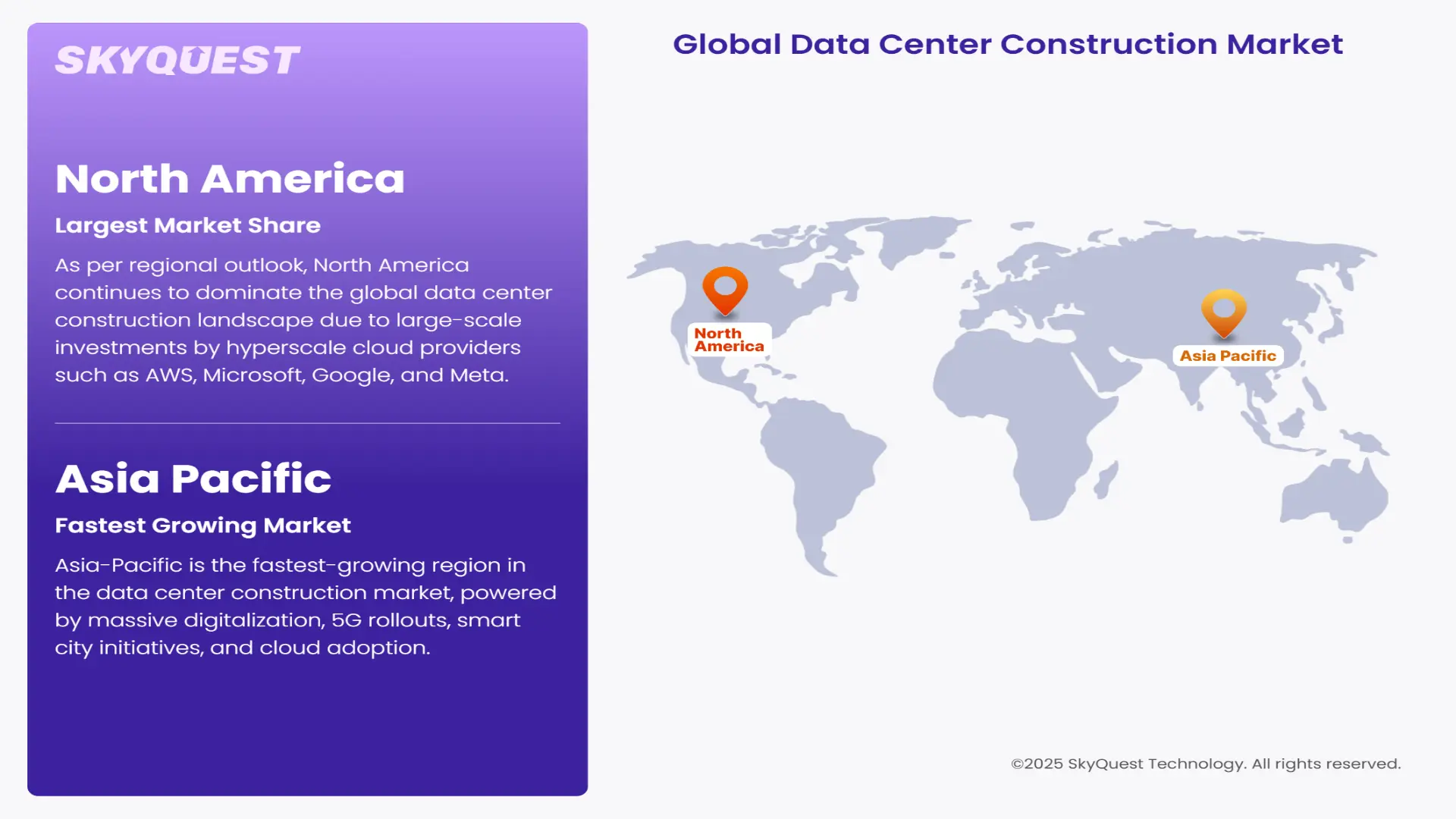 Data Center Construction Market Regional Analysis