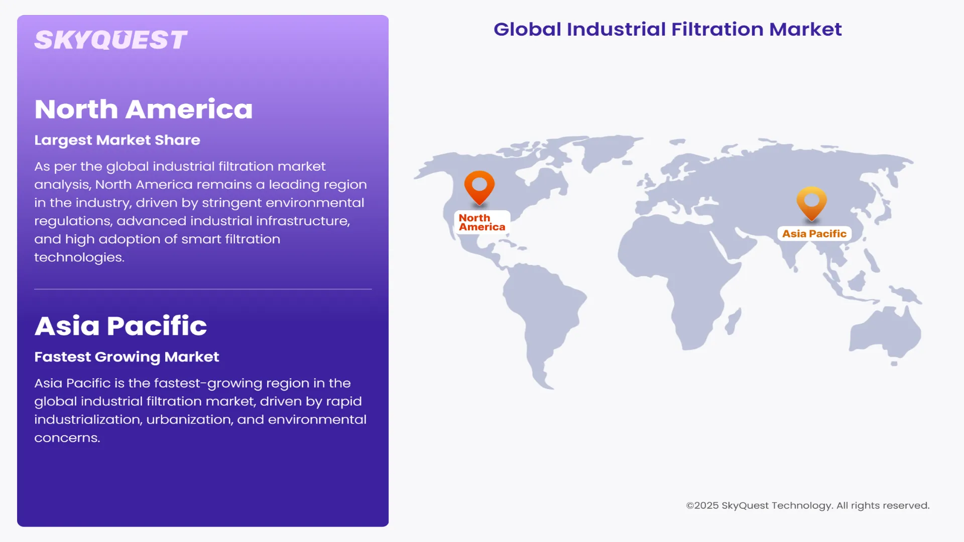 Industrial Filtration Market Regional Analysis