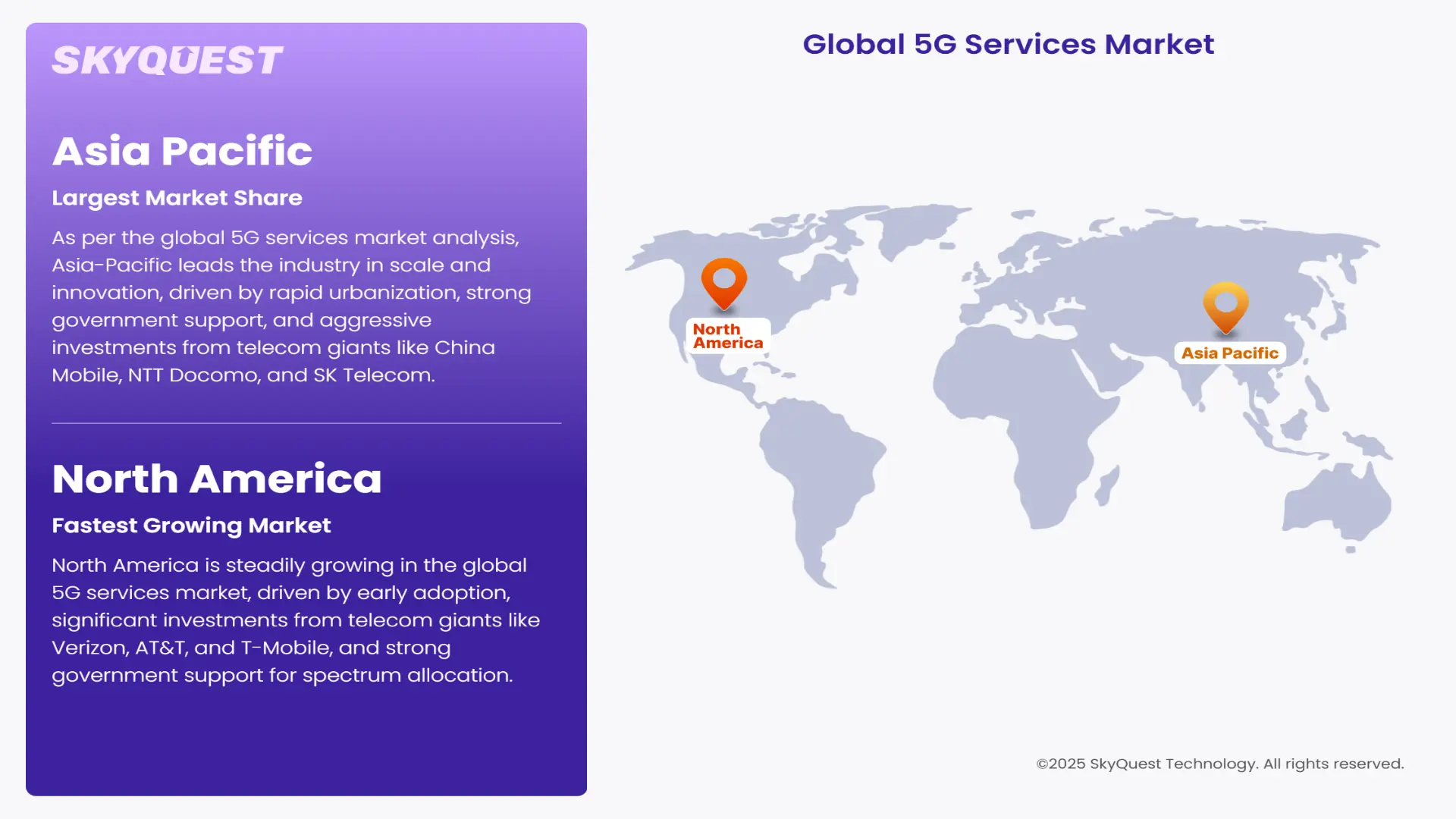 5G Services Market Regional Analysis