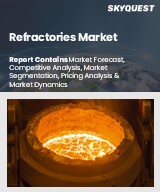 Global Refractories Market