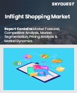 Global Inflight Shopping Market