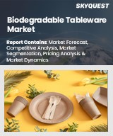 Global Biodegradable Tableware Market