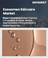 Global Exosomes Skincare Market