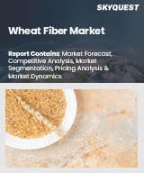 Global Wheat Fiber Market