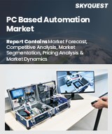 PC Based Automation Market
