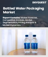 Global Bottled Water Packaging Market
