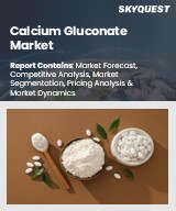 Global Calcium Gluconate Market