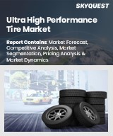 Global Ultra High Performance Tire Market