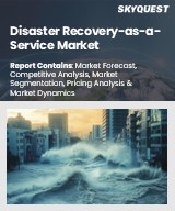 Disaster Recovery-as-a-Service Market