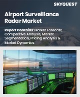 Airport Surveillance Radar Market
