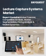 Global Lecture Capture Systems Market