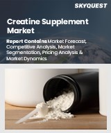 Global Creatine Supplement Market