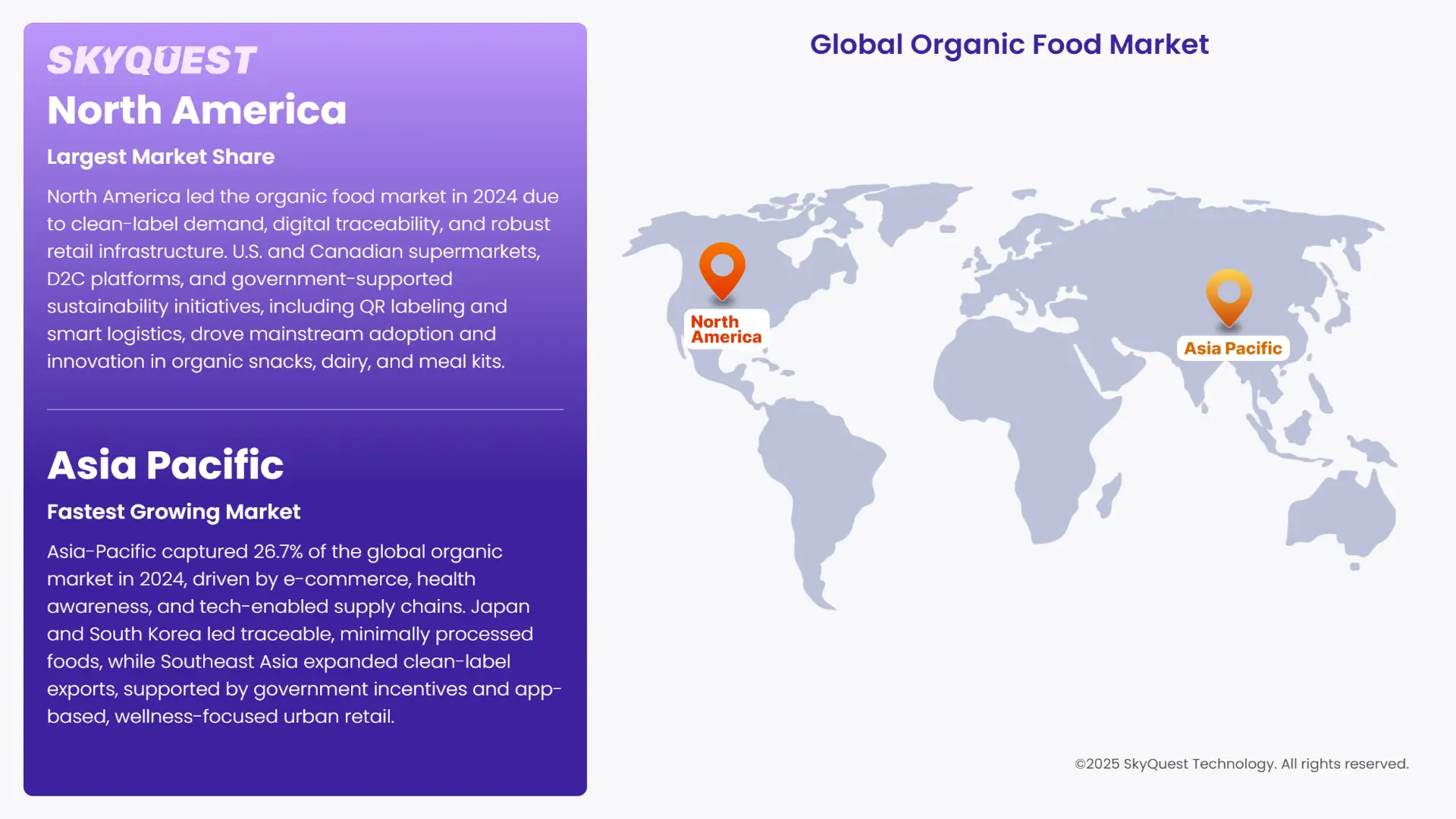 Organic Food Market Regional Insights