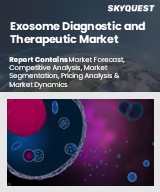 Global Exosome Diagnostic and Therapeutic Market