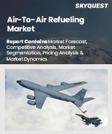Air-To-Air Refueling Market