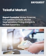 Global Takaful Market