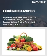 Global Food Basket Market