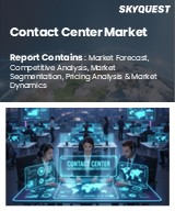 Global Contact Center Market