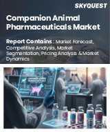 Global Companion Animal Pharmaceuticals Market
