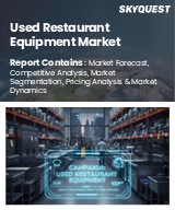 Used restaurant equipment Market