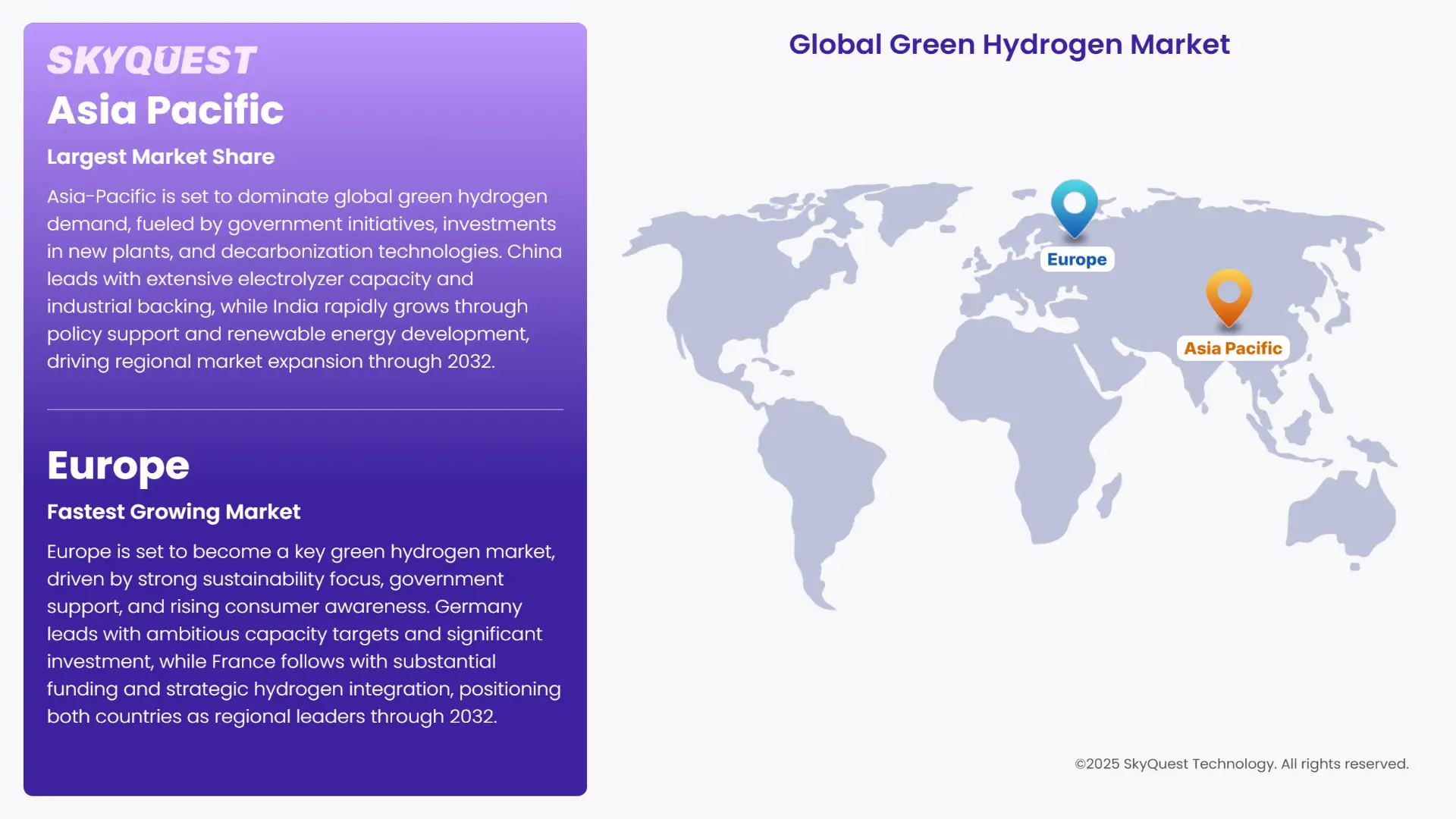 Green Hydrogen Market Regional Insights