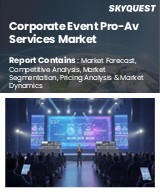 Global Corporate Event Pro-Av Services Market
