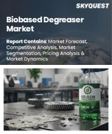 Global Biobased Degreaser Market