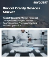 Global Buccal Cavity Devices Market