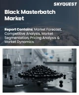 Global Black Masterbatch Market