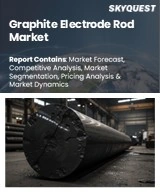 Graphite Electrode Rod Market