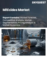 Global Miticides Market