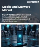 Mobile Anti Malware Market