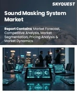 Sound Masking System Market
