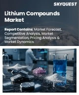 Global Lithium Compounds Market