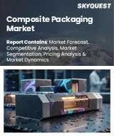 Global Composite Packaging Market