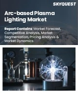 Global Arc-based Plasma Lighting Market