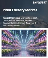 Global Plant Factory Market