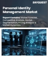 Global Personal Identity Management Market