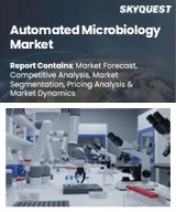 Global Automated Microbiology Market